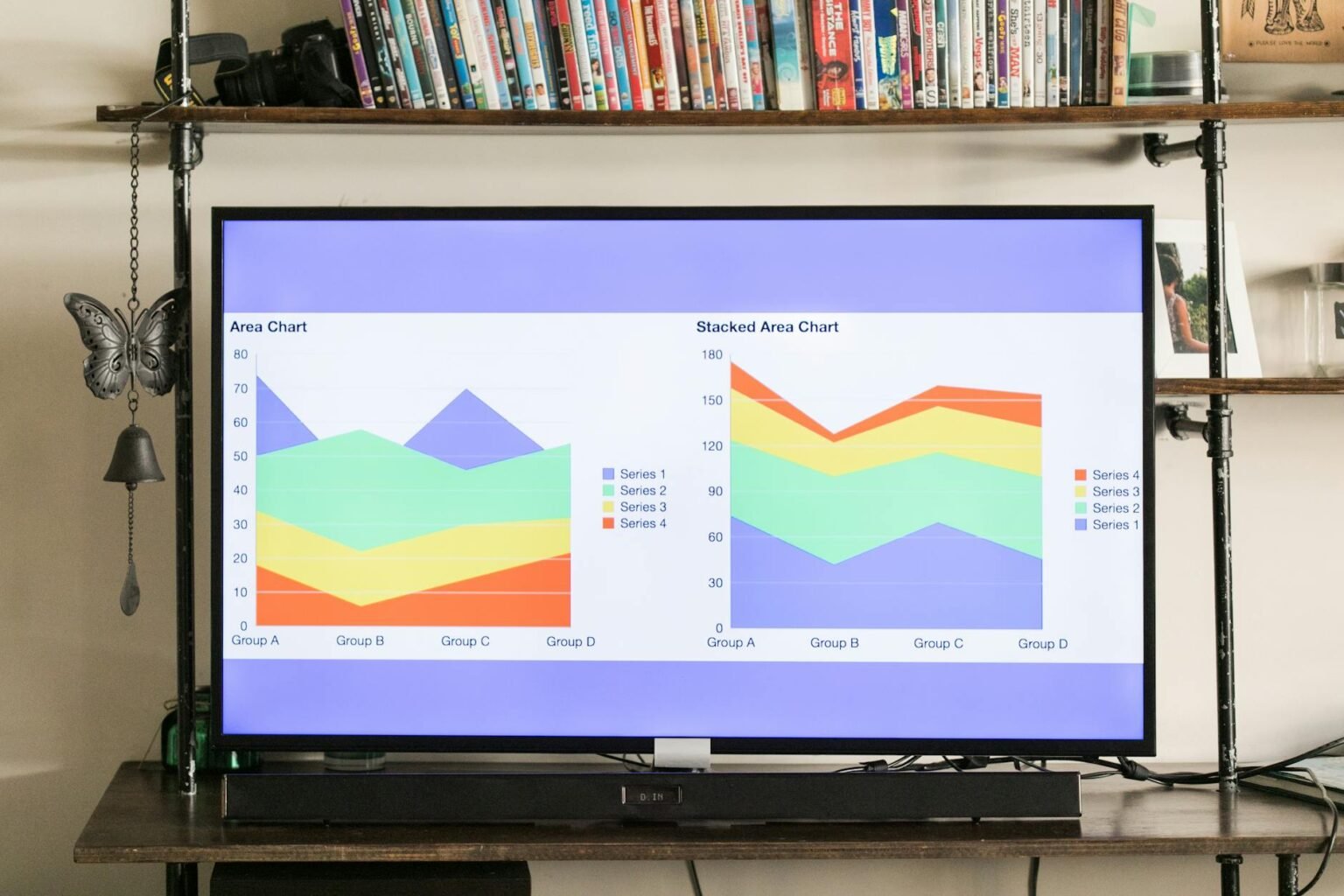 digital product trends