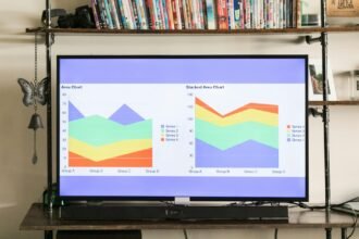 digital product trends